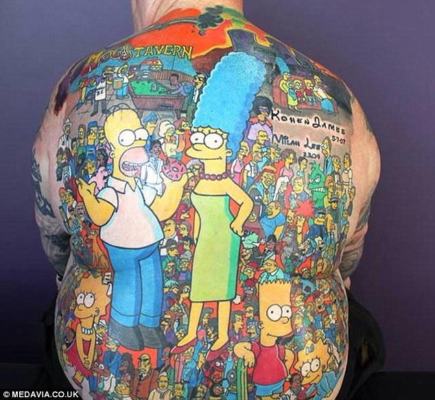 Que Personaje De Los Simpson Ere