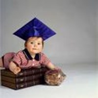 Chỉ Số Iq Của Bạn
