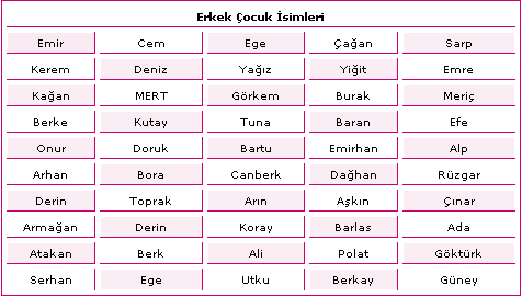 En Çok Hangi Adı Seviyorsun