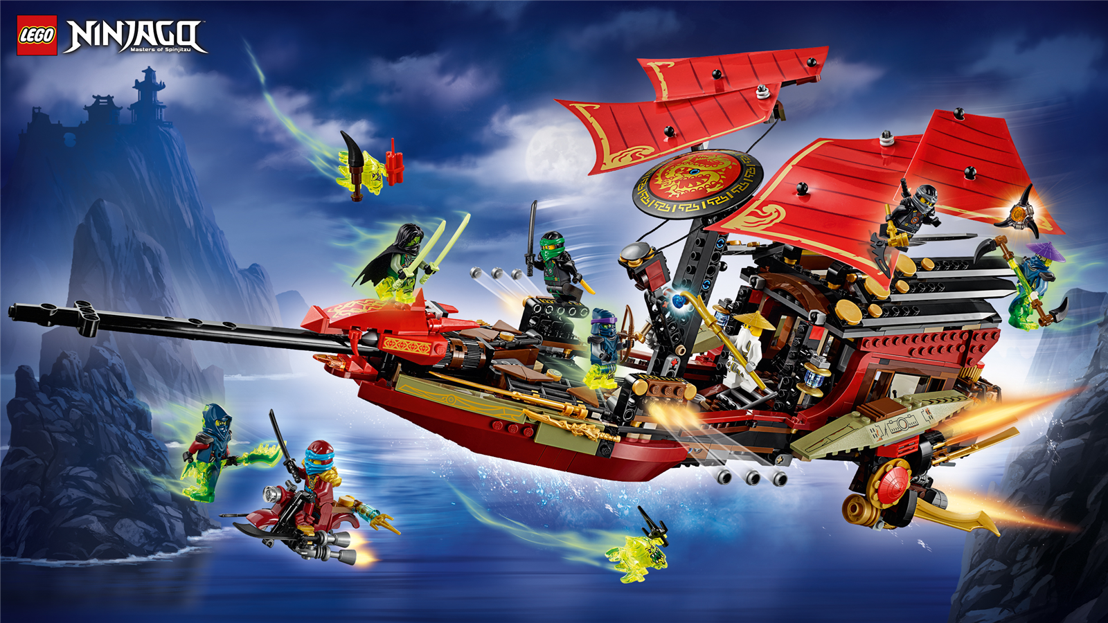 Hangi Ninjago Karakterisin ?