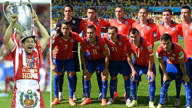 Selección De Chile Quien Eres 