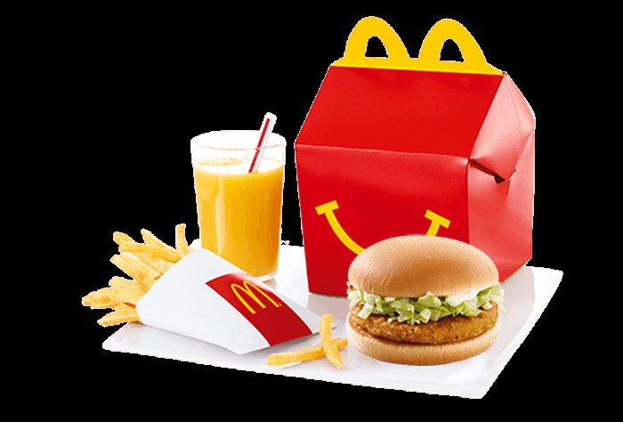 Quel est ton fast food préféré ?