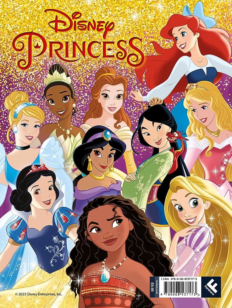 Siapakah Anda Di Disney Princess