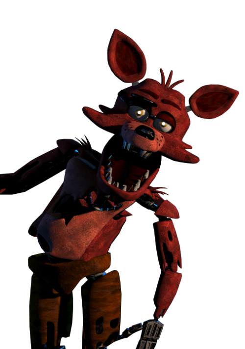 Que Animatronico De Fnaf Eres?