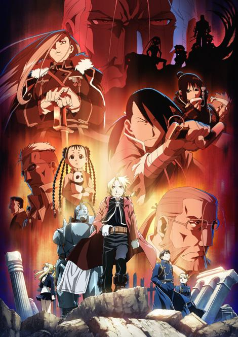 ¿Que Tanto Sabes De Fmab?
