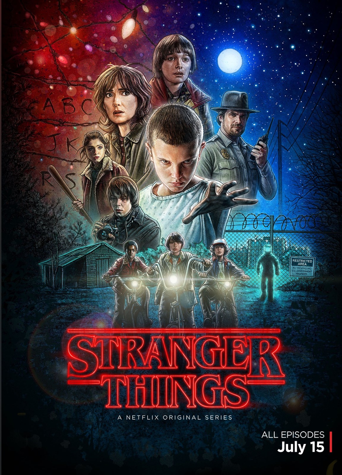 Hangi Stranger things karakterisin