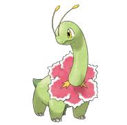 maganium