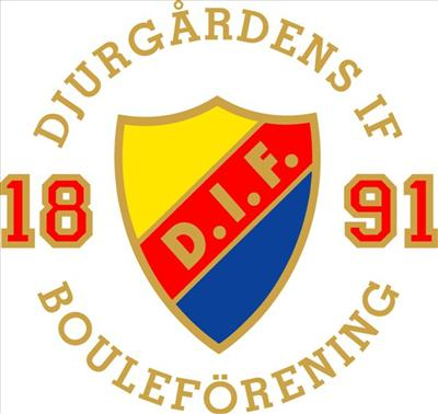 Hur Töntig Är Du?