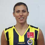 Hangi Voleybolcusun?