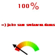 Jako sam veoma sretan/na danas ! :)