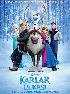 Hangi Frozen Karaktesin