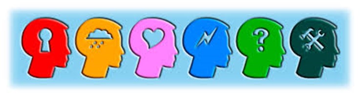Test De Personalidad