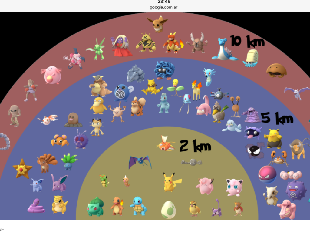 Que Pokemon Eres