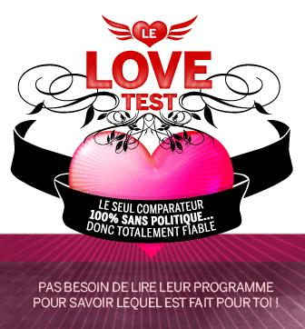 Love Test