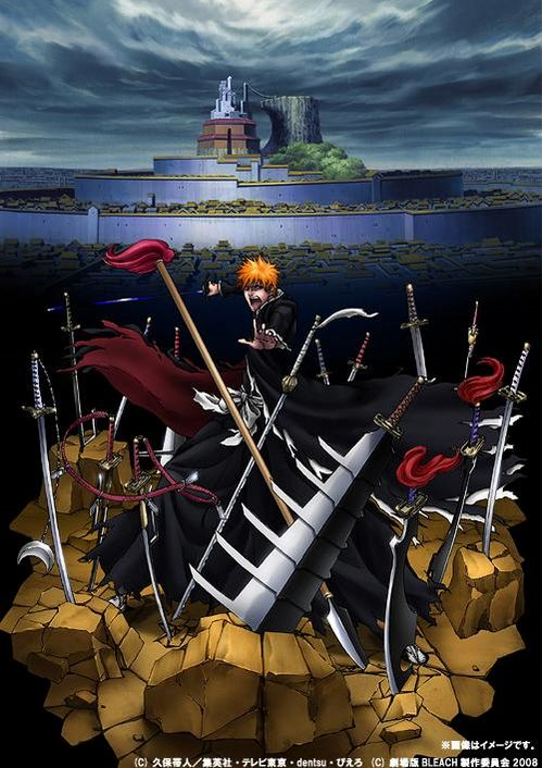 Quel Shinigami Es Tu ?