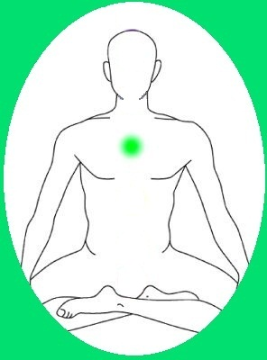 Heart Chakra
