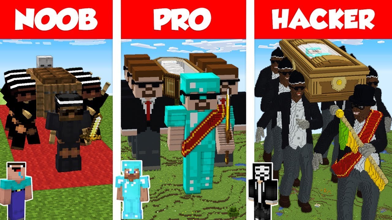 Kamu Noob, Pro Atau Hacker?(Kls 1 -4 Sd)