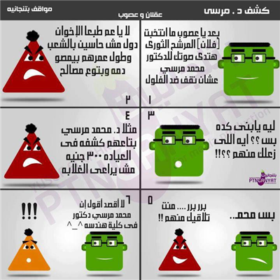 كشف د. محمد مرسى