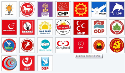 Bu Seneki Seçimlerden Hangi Partiye Oy Vereceksin?