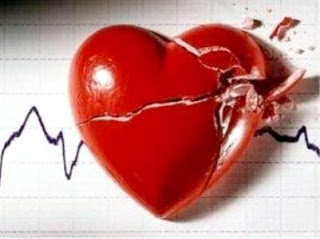 corazon roto