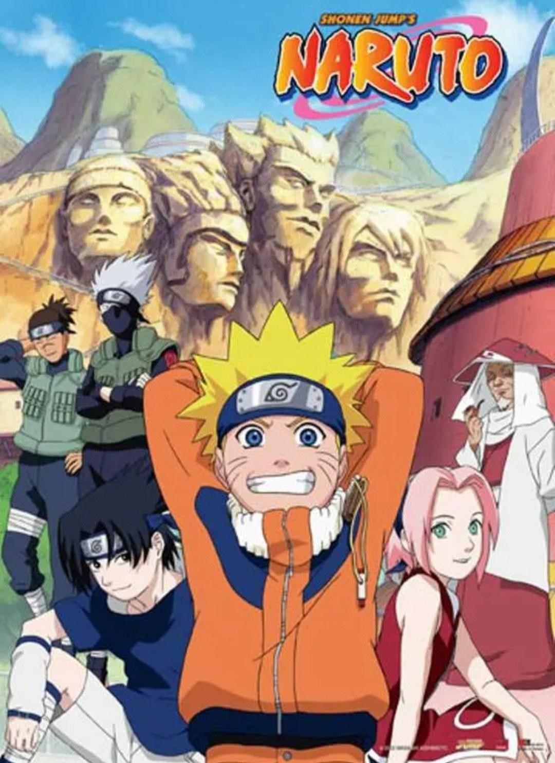 Mirip Siapakah Kamu Di Anime Naruto? 