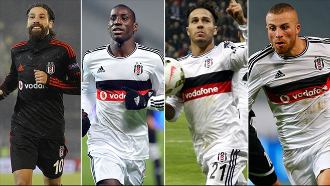 Beşiktaştan Hangi Oyuncusun?