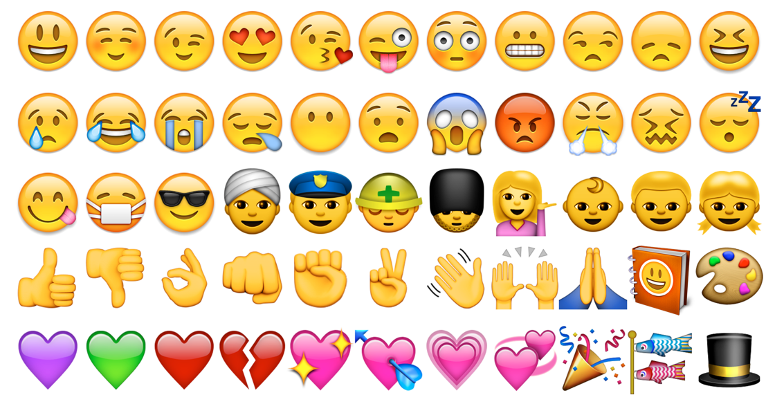 Que Emoji Eres?