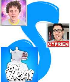 Quel Youtuber Est Tu ?