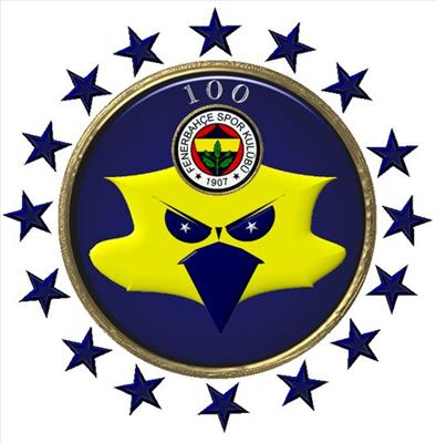 Hangi Takımlısın ?