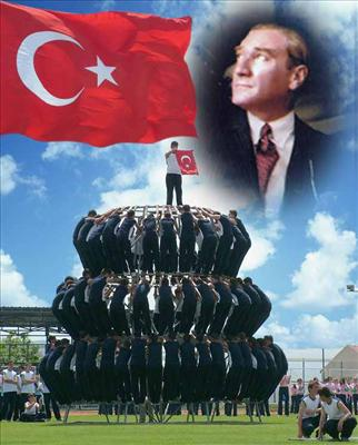 Sporda Ne Kadar İyisin?