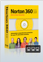 Norton Amca