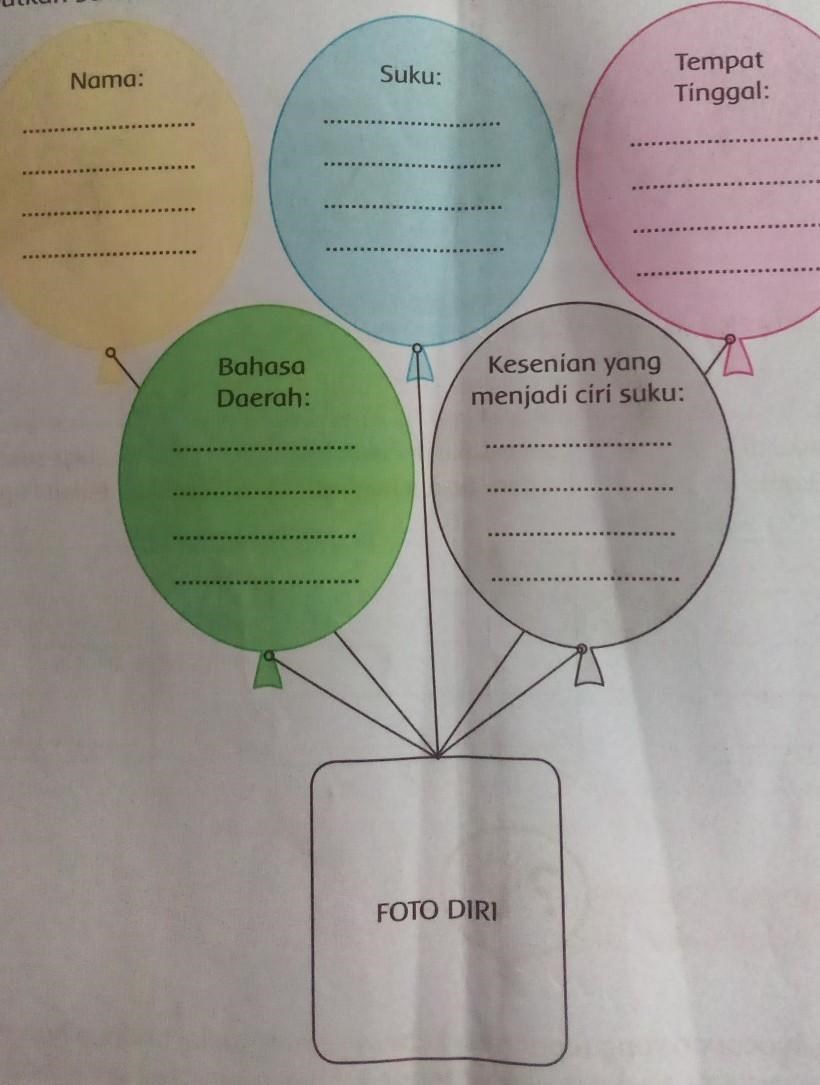 Siapakah Kamu?