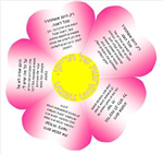 Reiki Gifts