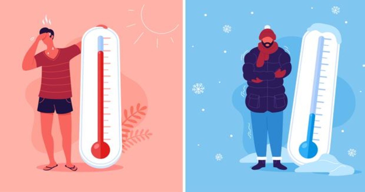 ¿Eres Team Calor O Team Frío?