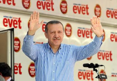 Tc Anayasası