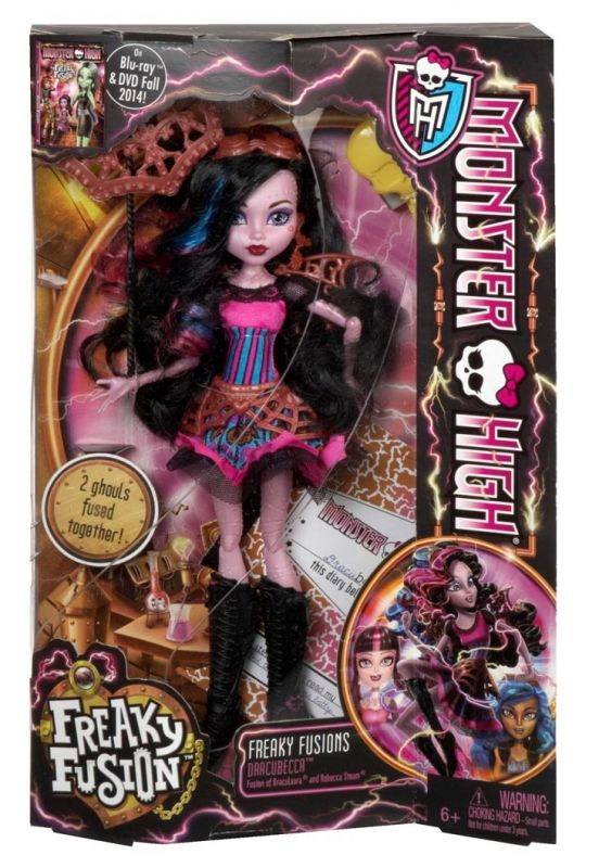 Hangi Monster High Karakterisin