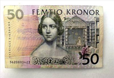Hur Mycket Pengar Kommer Jag Ha I Slutet Av Året