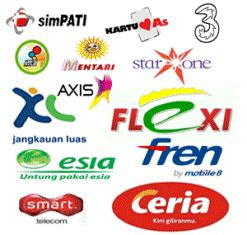 Usaha Apa Yang Cocok Buatmu?