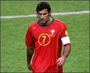 Hangi Yıldız Futbolcuyla Aynı Stilde Oynuyorsun ?
