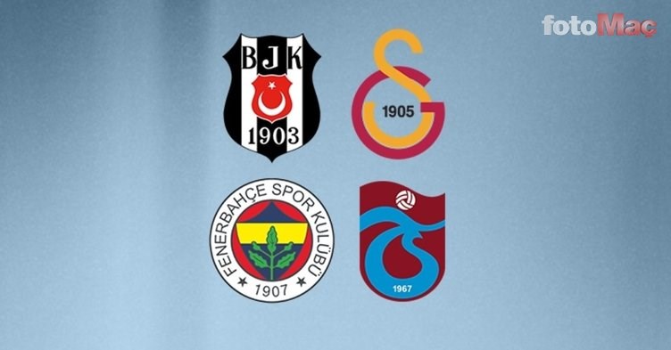 Sen Gerçekte Hangi Takımlısın
