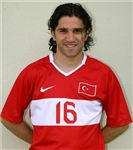 Hangi Türk Futbolcusunuz?