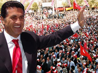 Desteklediğiniz Siyasetçi Hangisi ???