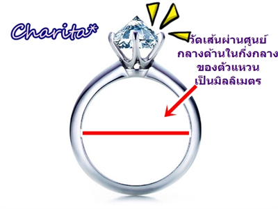 การวัดจากเส้นผ่านศูนย์กลาง