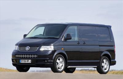 Hangi Vw Seni Yansıtıyor ?