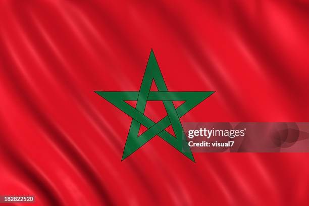 Le Maroc