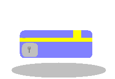 Admin permis