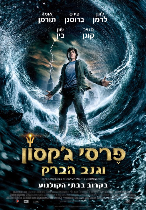 איזה דמות אתם מהשבעה? )החידון שייך לערוץ פרסי ג׳קסון(: