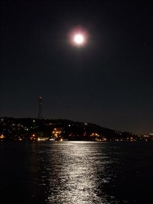 Hangi Zamanın İnsanısın