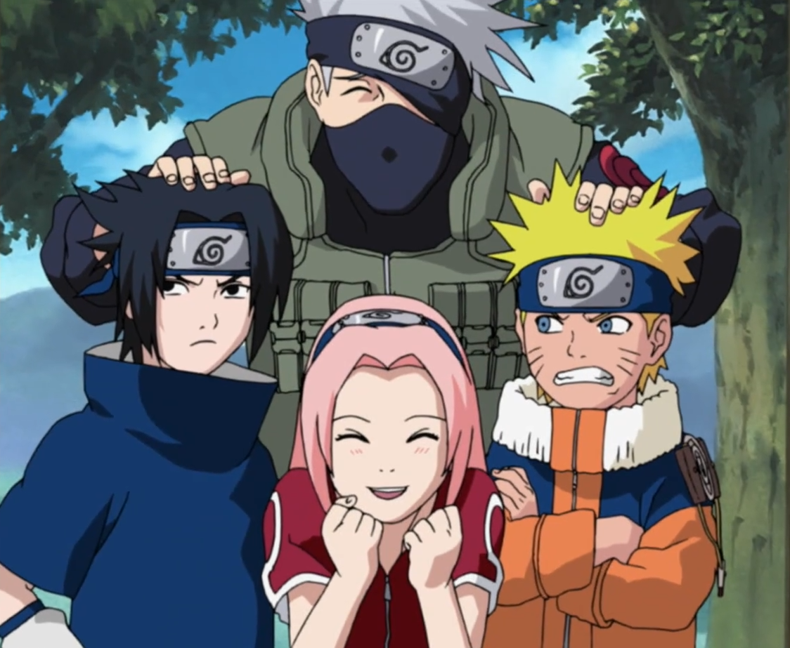 Naruto'da Ki Hangi Takımsın?