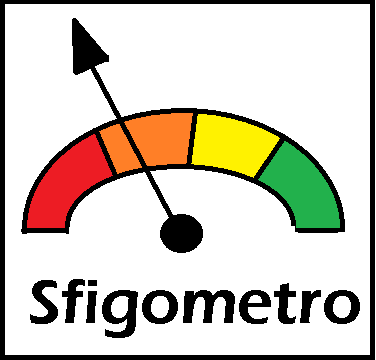 Quanta Sfiga Hai Oggi?